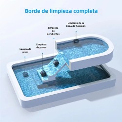 Wybot limpiafondos piscina E-TRON Vision Batería