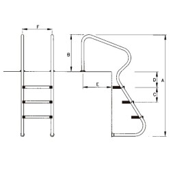 Escalera acceso fácil piscina AstralPool