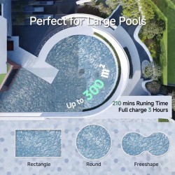 Wybot S2 Pro robot limpiafondos inalámbrico