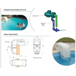 Equipo de nado contracorriente Baby Jet Luxe Filtrinov