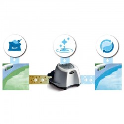 Clorador salino Krystal Clear 26m³ Intex 26668